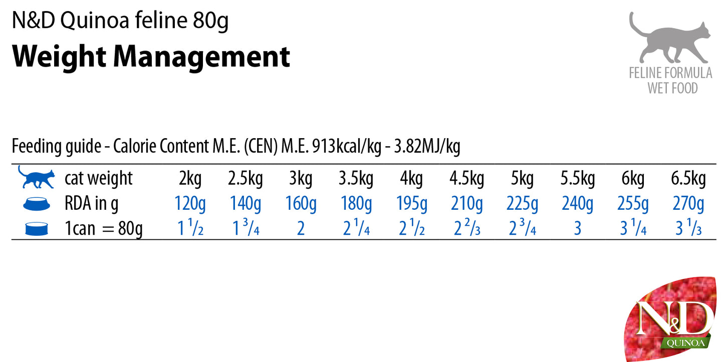N&D Quinoa Weight Management Adult Cat – мокра храна с агнешко, киноа, броколи и аспержи за възрастни котки - 6 броя x 70 гр.