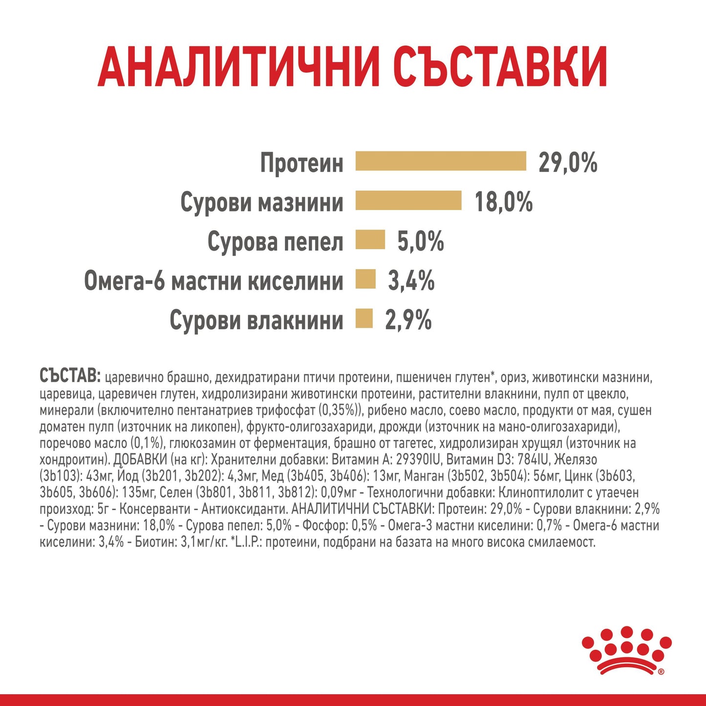 Royal Canin - суха храна за кучета от порода йоркширски териер над 8 години - 1.5 кг.