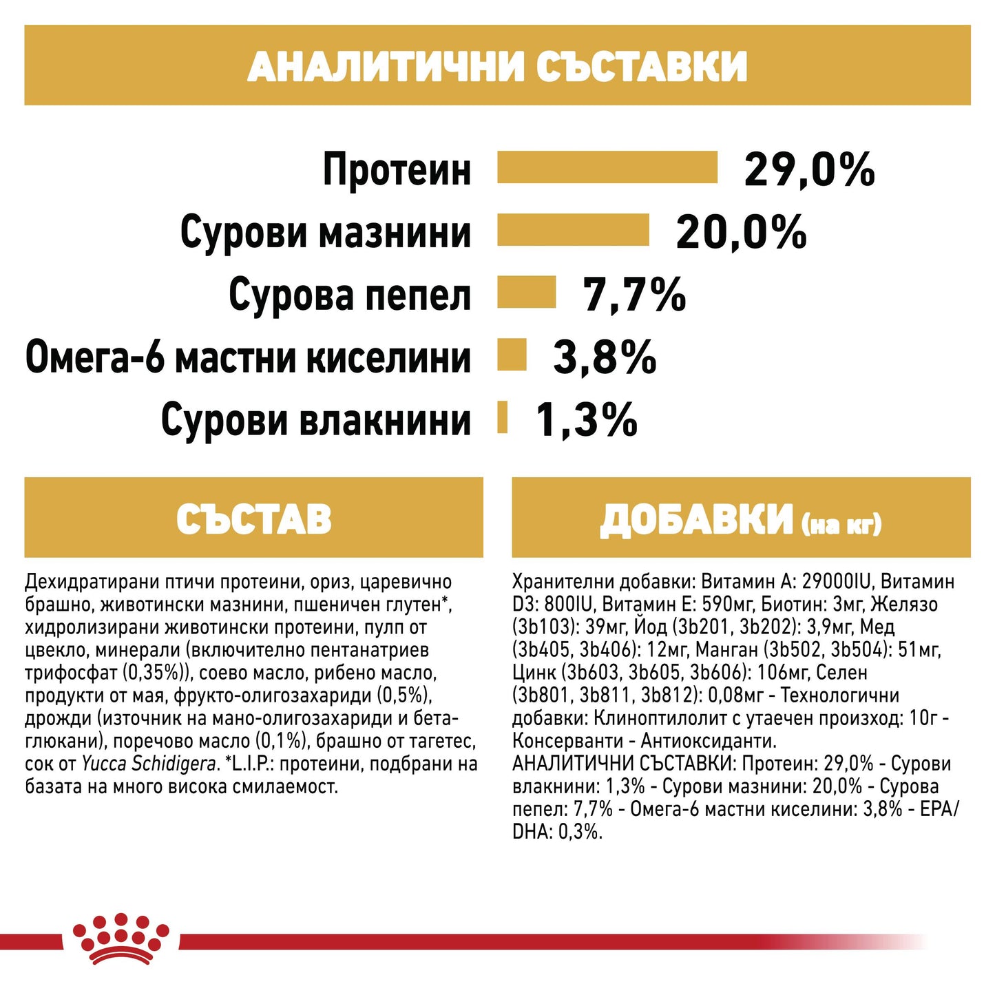 Royal Canin - суха храна за подрастващи кучета от порода йоркширски териер