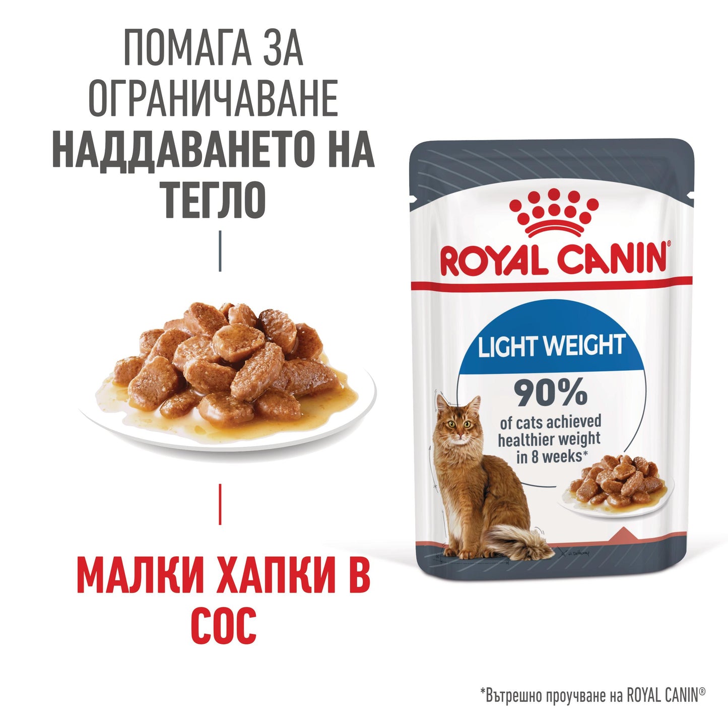 Royal Canin light weight care - паучове за котки - 12 броя x 85 гр.