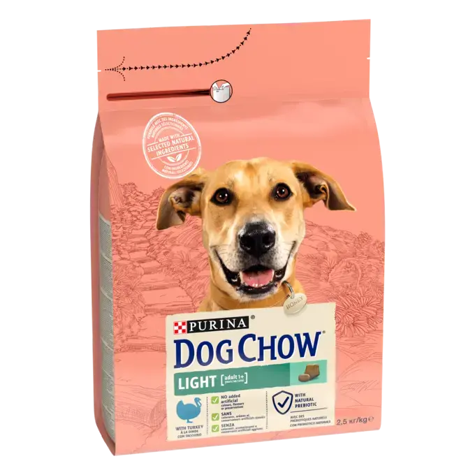 Purina Dog Chow Adult - Суха храна за кучета с наднормено тегло с пуйка - 2.5 кг.