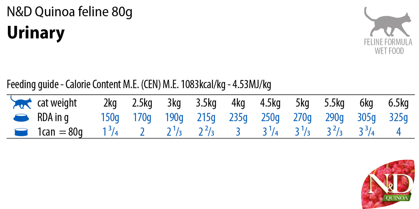 N&D Quinoa Urinary Adult Cat – мокра храна с патешко, киноа, червена боровинка и лайка за възрастни котки - 6 броя x 70 гр.