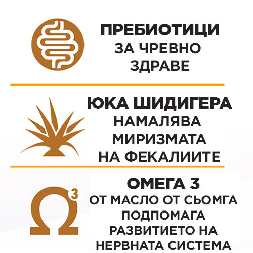 GEMON  - суха храна за подрастващи котки с пилешко и ориз - 7 кг.