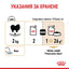 Royal Canin - паучове за кучета от порода померан - 12 броя x 85 гр.