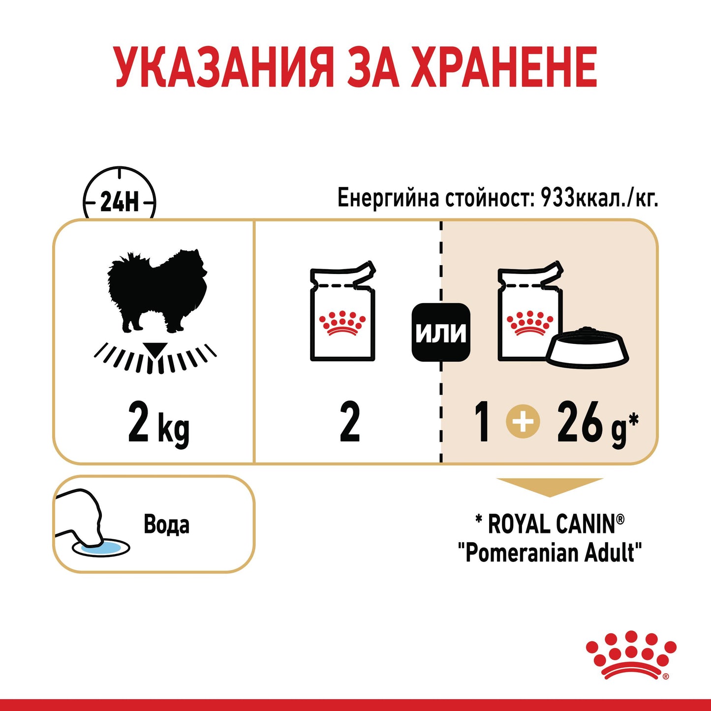 Royal Canin - паучове за кучета от порода померан - 12 броя x 85 гр.
