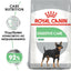 Royal Canin Mini digestive - суха храна за кучета