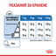 Royal Canin Mini Light Weight Care - суха храна за кучета
