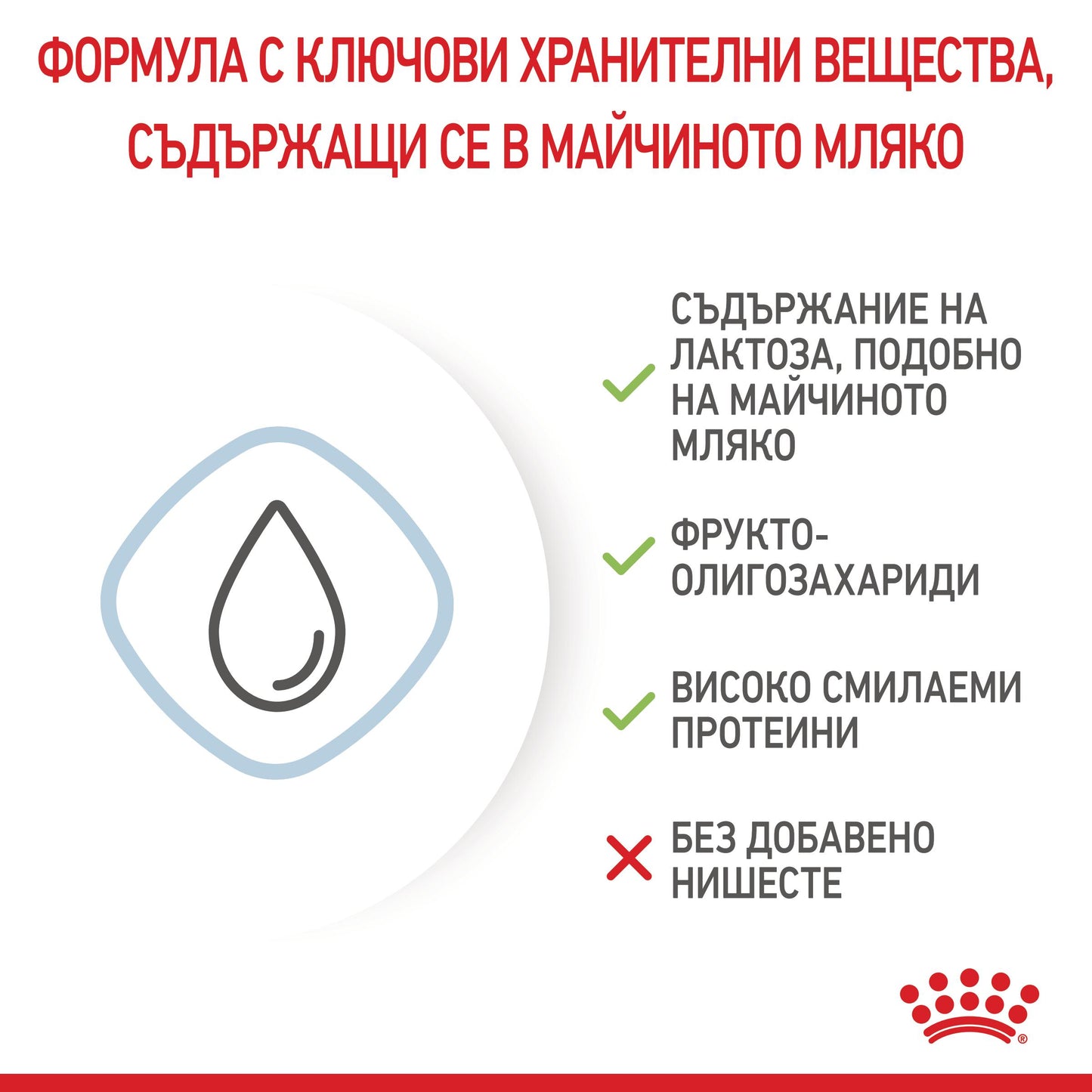 Royal Canin Baby dog milk - сухо мляко за подрастващи кучета - 400 гр.