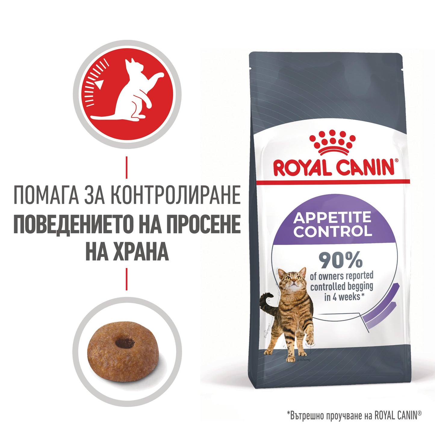 Royal Canin - суха храна за котки за намаляване за чувството на глад