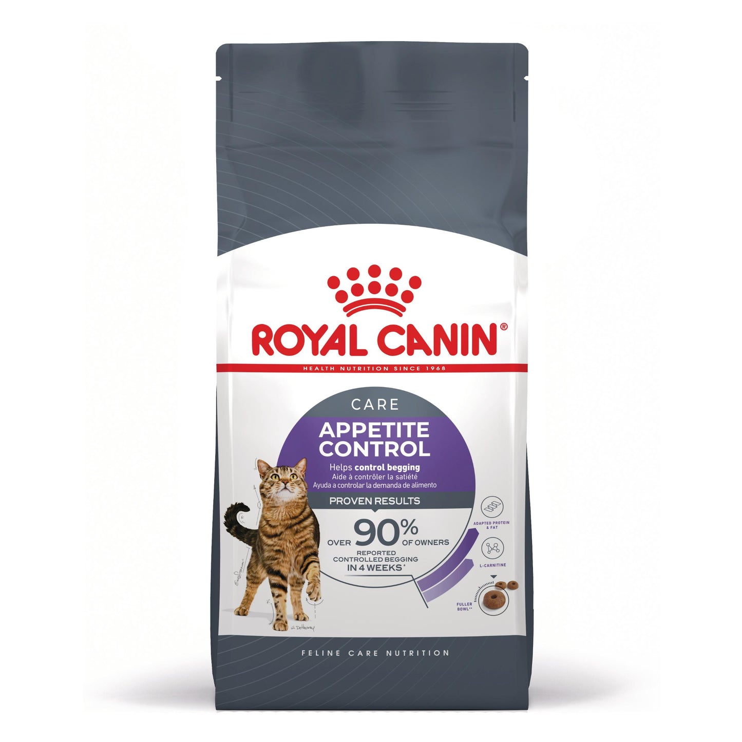 Royal Canin - суха храна за котки за намаляване за чувството на глад