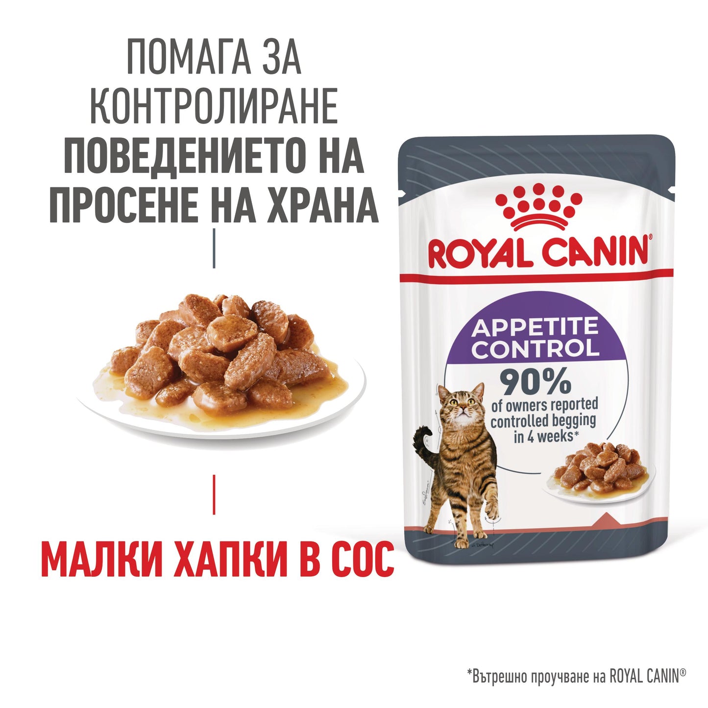 Royal Canin - пауч за котки за намаляване на чувството за глад - 12 броя x 85 гр.