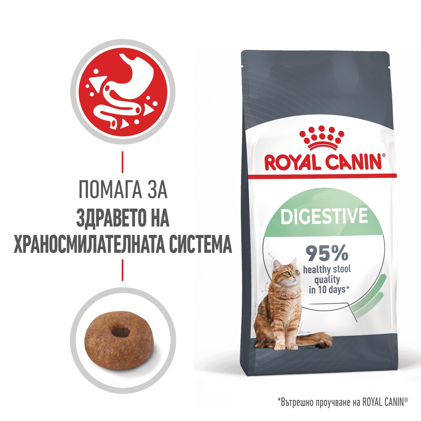 Royal Canin digestive care - суха храна за котки