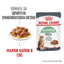 Royal Canin digestive care - паучове за котки - 12 броя x 85 гр.