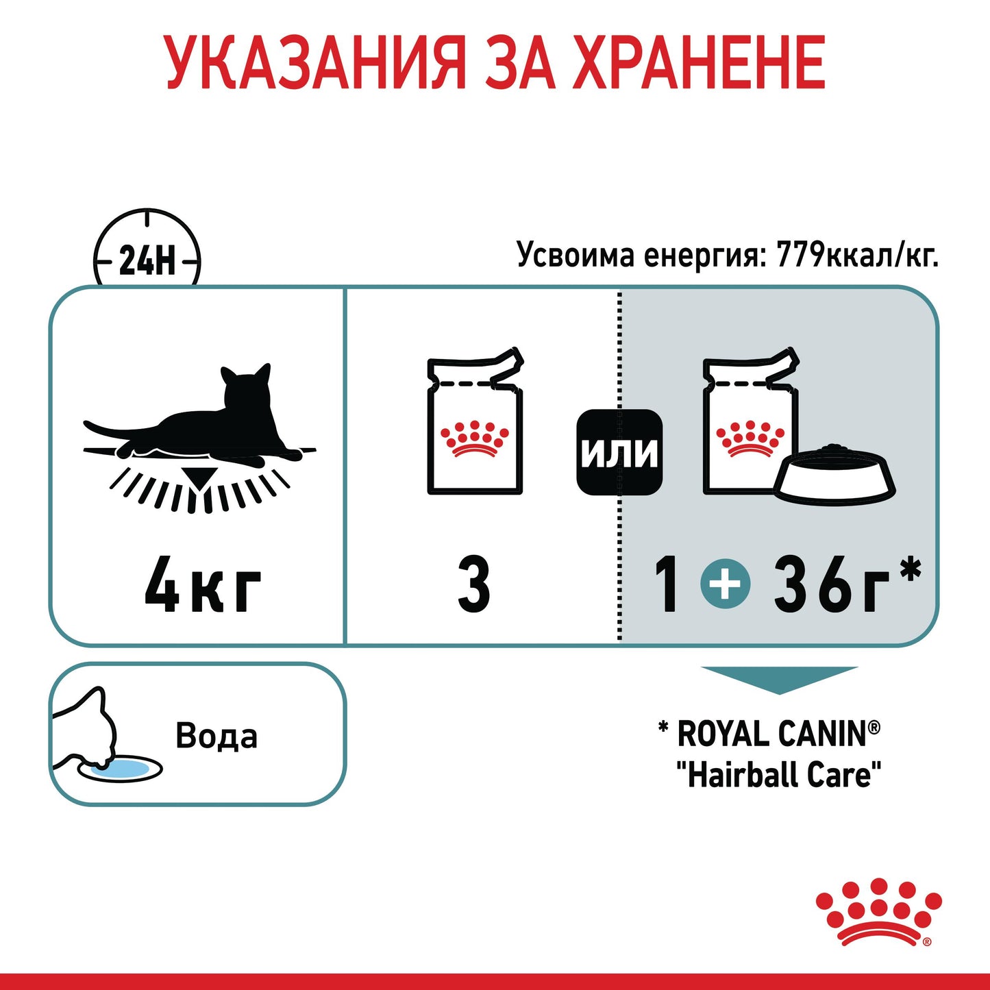 Royal Canin hairball care - паучове за котки - 12 броя x 85 гр.