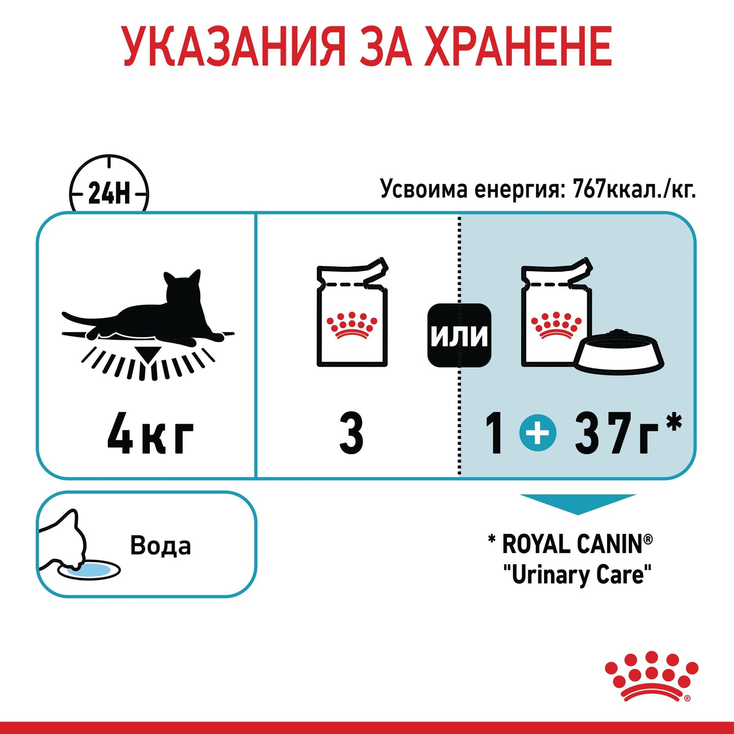 Royal Canin urinary care - паучове за котки - 12 броя x 85 гр.