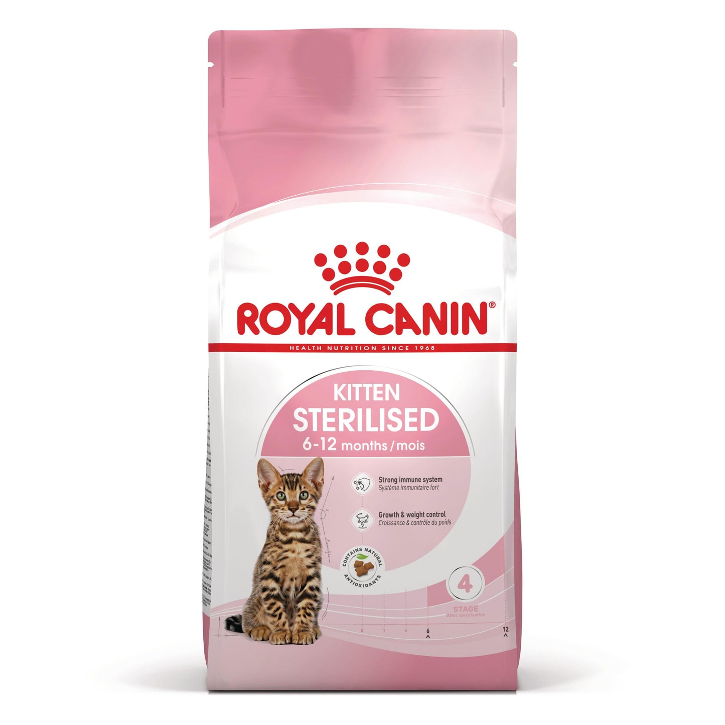 Royal Canin kitten Sterilised - суха храна за подрастващи котки след кастрация - 400 гр.