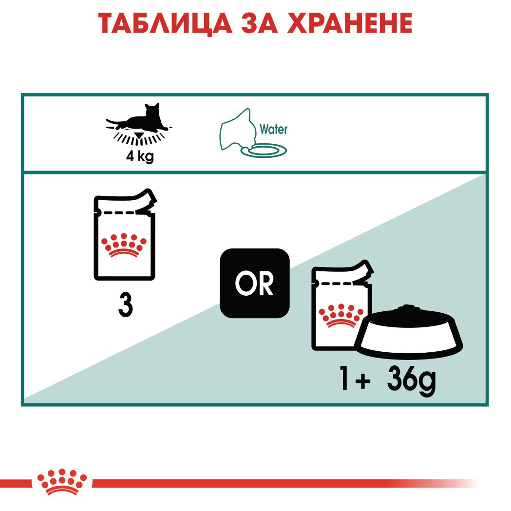 Royal Canin instinctive 7+  - паучове за котки - 12 броя x 85 гр.