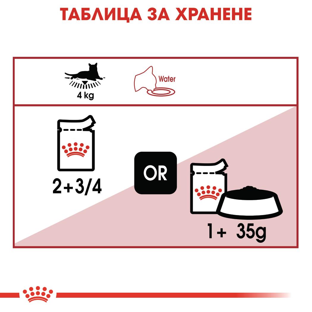 Royal Canin instinctive gravy - паучове за котки - 12 броя x 85 гр.