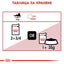Royal Canin instinctive loaf - паучове за котки - 12 броя x 85 гр.