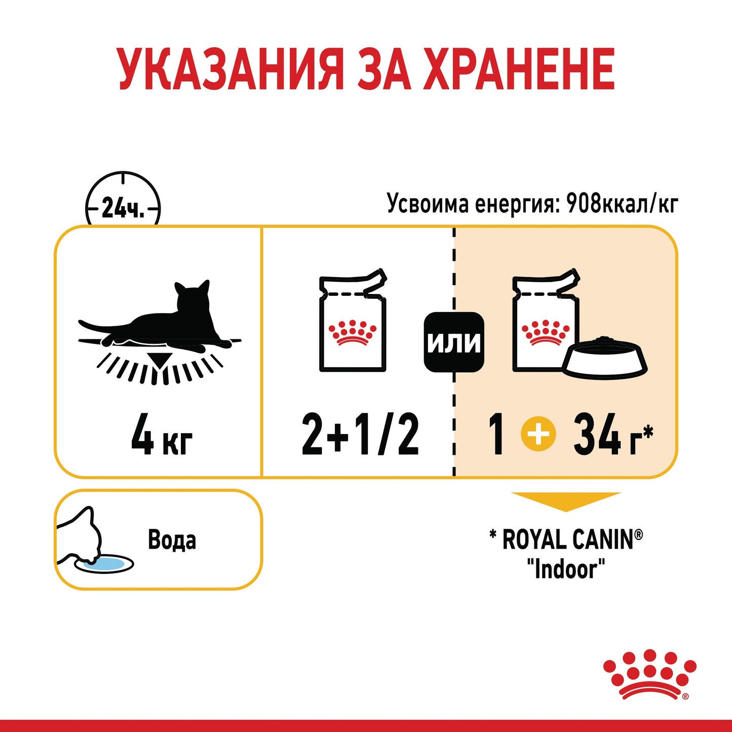 Royal Canin sensory taste jelly - паучове за котки - 12 броя x 85 гр.