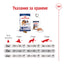 Royal Canin Maxi Adult - суха храна за кучета