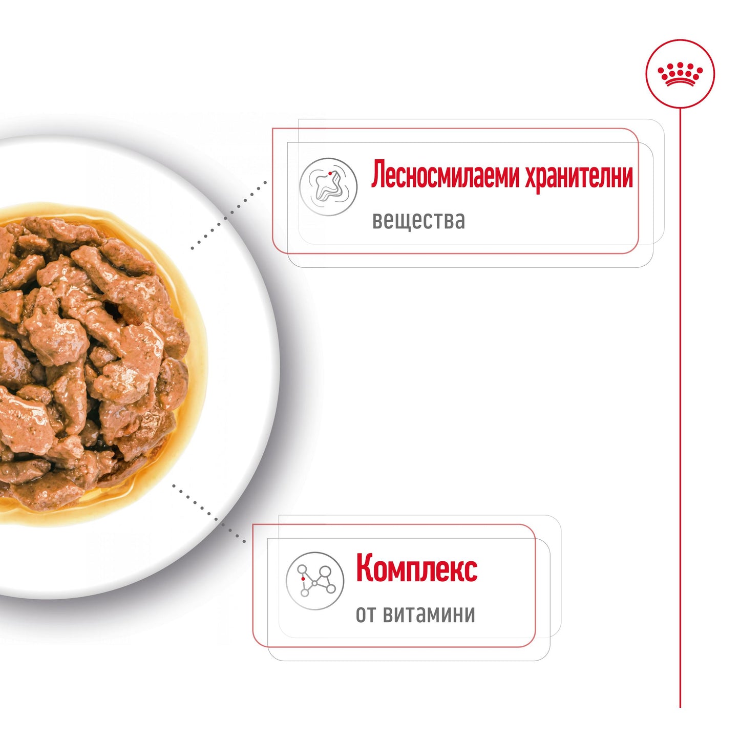 Royal Canin Mini Adult - паучове за кучета - 12 броя x 85 гр.