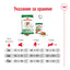 Royal Canin Mini Ageing 12+ - суха храна за кучета - 1.5 кг.