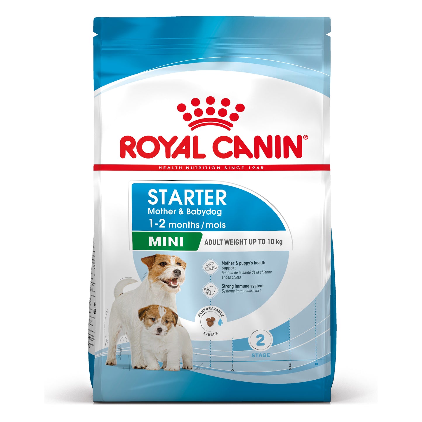 Royal Canin mini starter - суха храна за подрастващи кучета