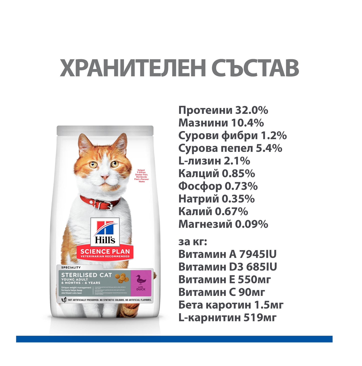 Hill’s - суха храна за кастрирани котки с патешко