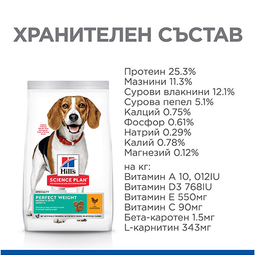 Hill’s - суха храна за кучета от средни породи с пилешко - 2 кг.