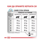 Royal Canin Anallergenic - Суха храна за котки с алергии или непоносимости към храни - 2 кг.