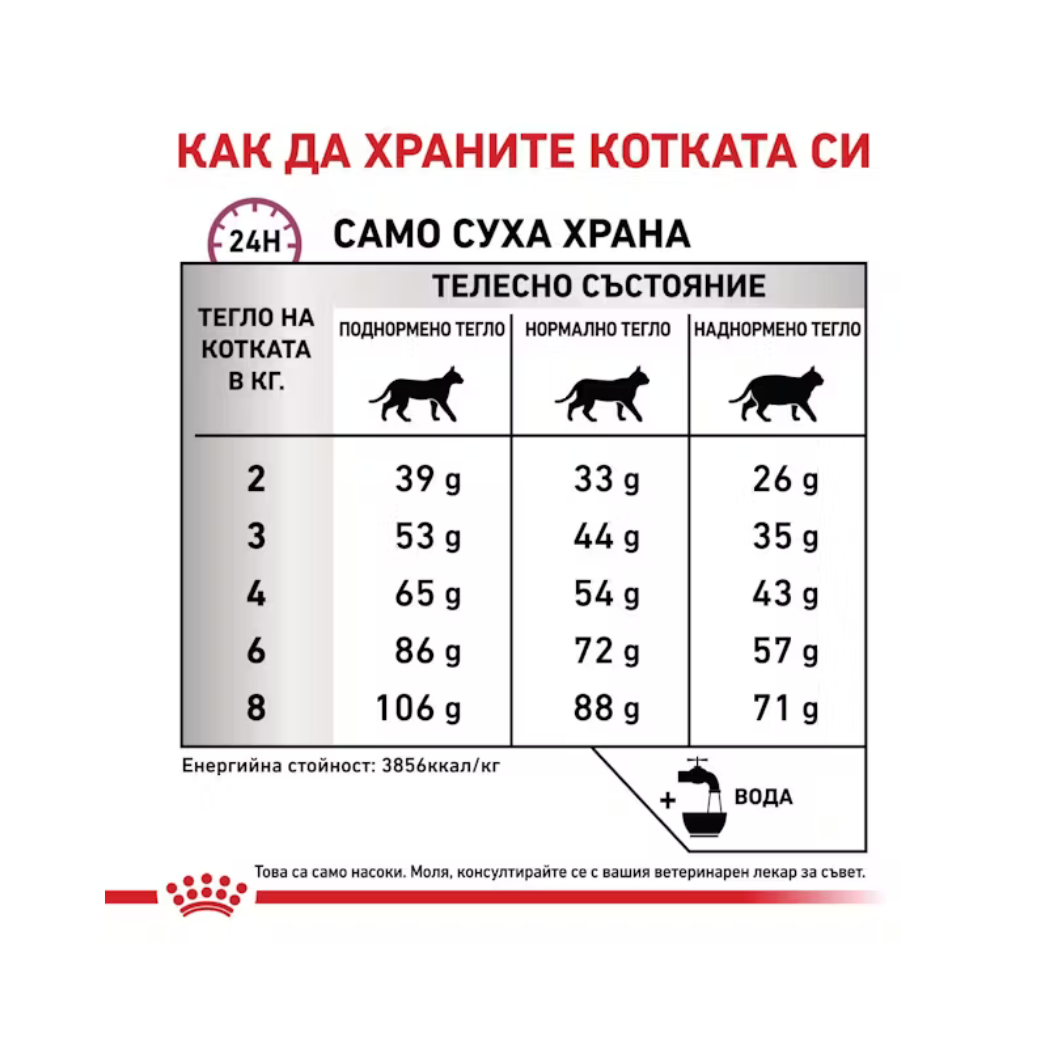 Royal Canin Mobility - Суха храна за котки с грижа за ставите - 2 кг.