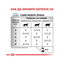 Royal Canin Sensitivity Control - Паучове за котки за защита на кожата - 6 броя х 85 гр.