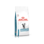 Royal Canin Sensitivity Control - Суха храна за котки за защита на кожата